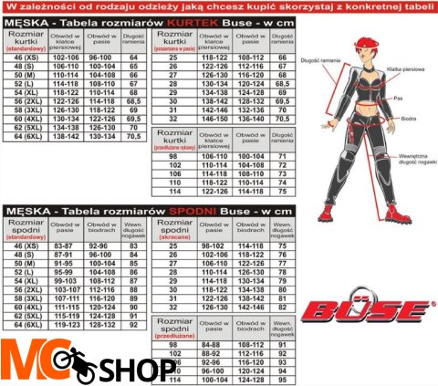 Rękawice motocyklowe Buse Easy