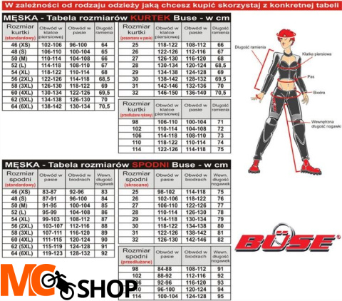 Spodnie tekstylne Buse BORMIO