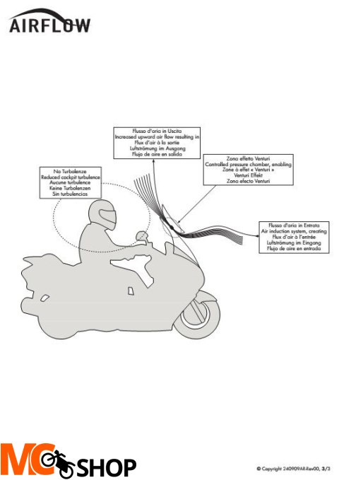 GIVI AF318 szyba Airflow Honda SW-T