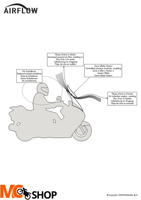 GIVI AF5110 szyba Airflow F 800 GS Adventure