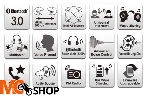 Interkom SENA SMH5D-FM DO 700M (2szt) FM