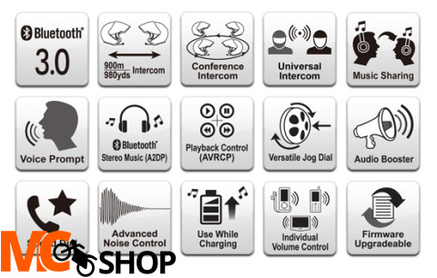 Interkom Uniwersalny SENA SMH10 do 900M (1 szt)