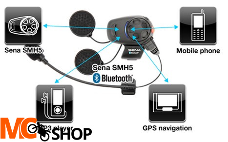 Interkom uniwersalny SENA SMH5 UNIV DO 400M (1szt)