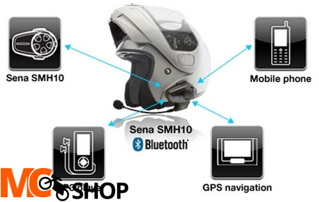 SENA SMH10-11 INTERCOM MOTOCYKLOWY BLUETOOTH 3.0 DO 900M Z UNIWERSALNYM ZESTAWEM MIKROFONÓW ( 1 ZESTAW )