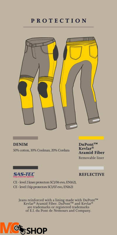 BROGER SPODNIE JEANS OHIO LADY WASHED BLACK