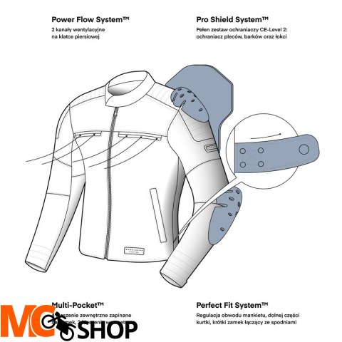 REBELHORN KURTKA MOTOCYK SKÓRZANA HUNTER II BLACK