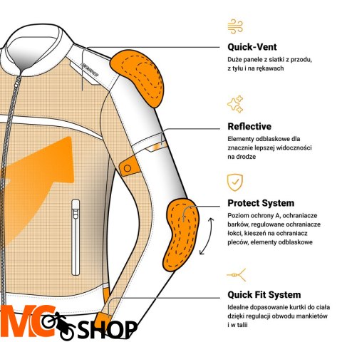 OZONE KURTKA MOTOCYKLOWA TEKSTYLNA NEO AIR BLACK