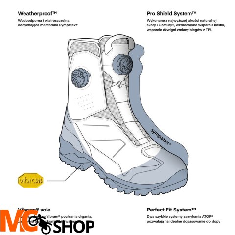 REBELHORN BUTY MOTOCYKLOWE DEFENDER-X DESERT