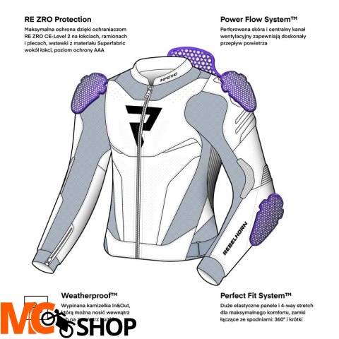 REBELHORN KURTKA SKÓRZANA INFERNO BLACK/WHITE